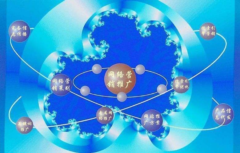 崇仁新媒体运营企业需要掌握的网络推广技巧有哪些